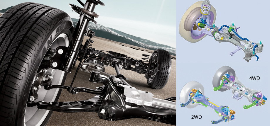 Купити запчастини на ходову частину Санта Фе в Україні