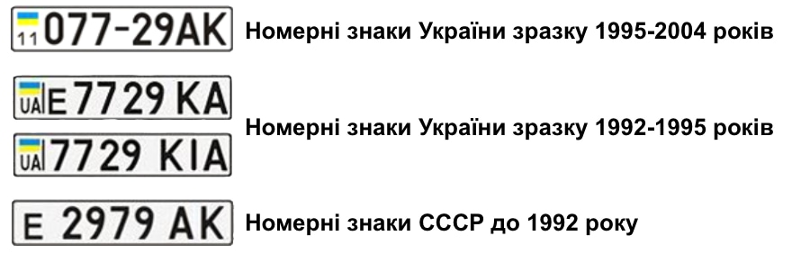 Старі номерні знаки України