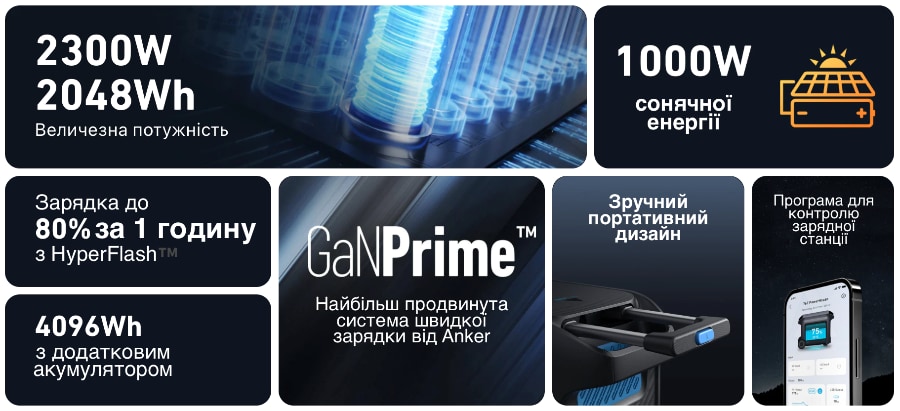 Переваги портативної електростанції Anker 767 купити в Україні в наявності зараз ціна