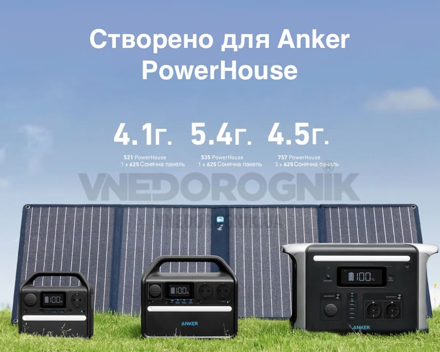 Висока ефективність перетворення сонячої панелі Anker 625 купити в Україні в наявності ціна Сонячна панель портативна Anker 625 купити в Україні ціна Анкер станція зарядна