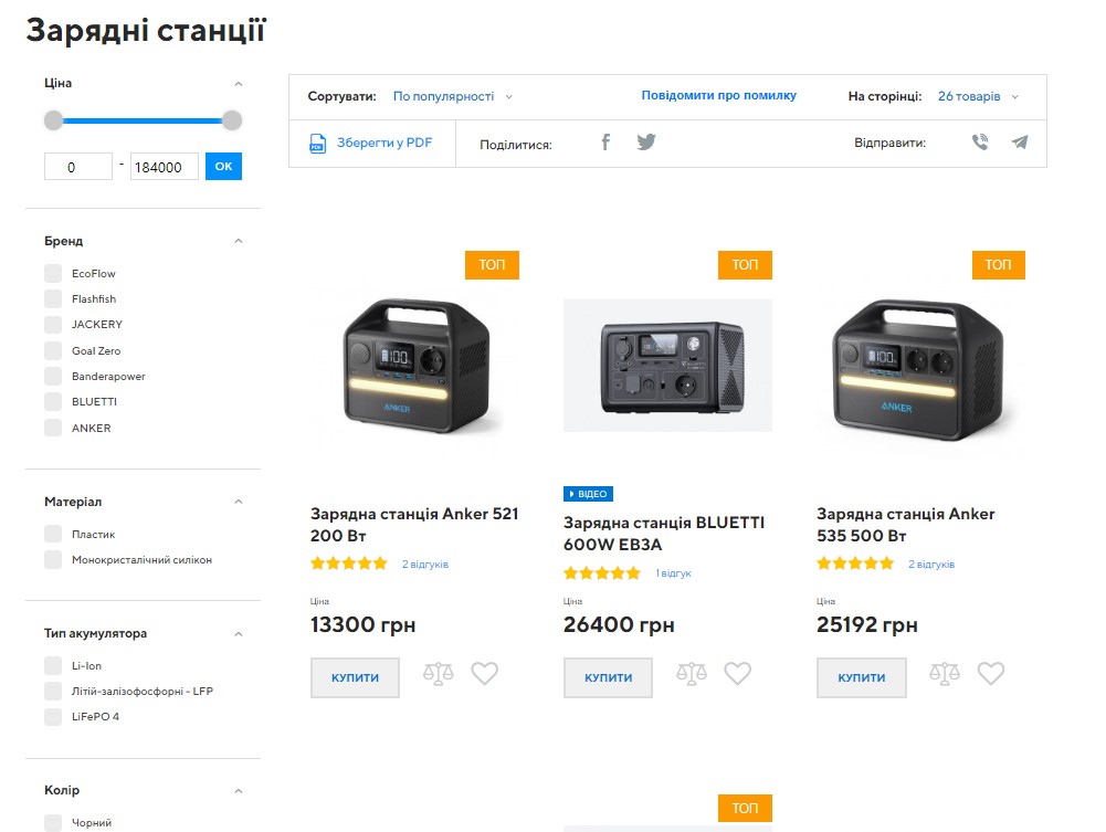 Популярні бренди зарядних станцій в Україні Купити популярні зарядні станцій в Україні