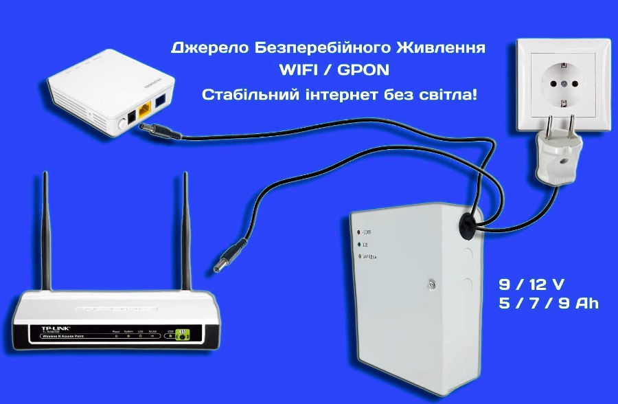 ИБП для роутера и модема для обеспечения интернета купить в Украине
