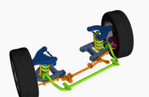 Як працює підвіска автомобіля? Як працює підвіска автомобіля?
