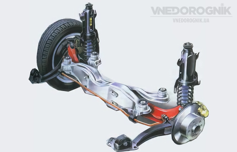 Підвіска з поздовжніми важелями Підвіска з поздовжніми важелями