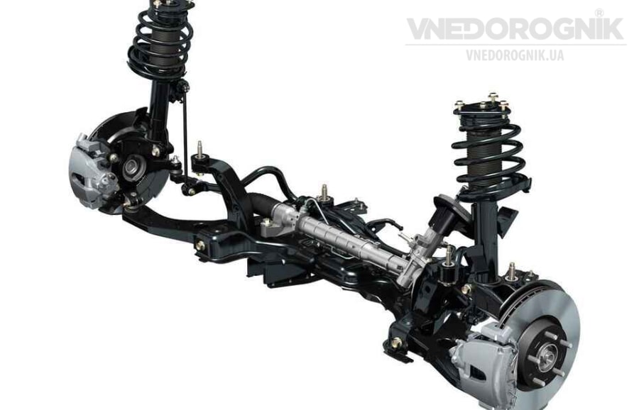 Підвіска типу Макферсон Підвіска типу Макферсон