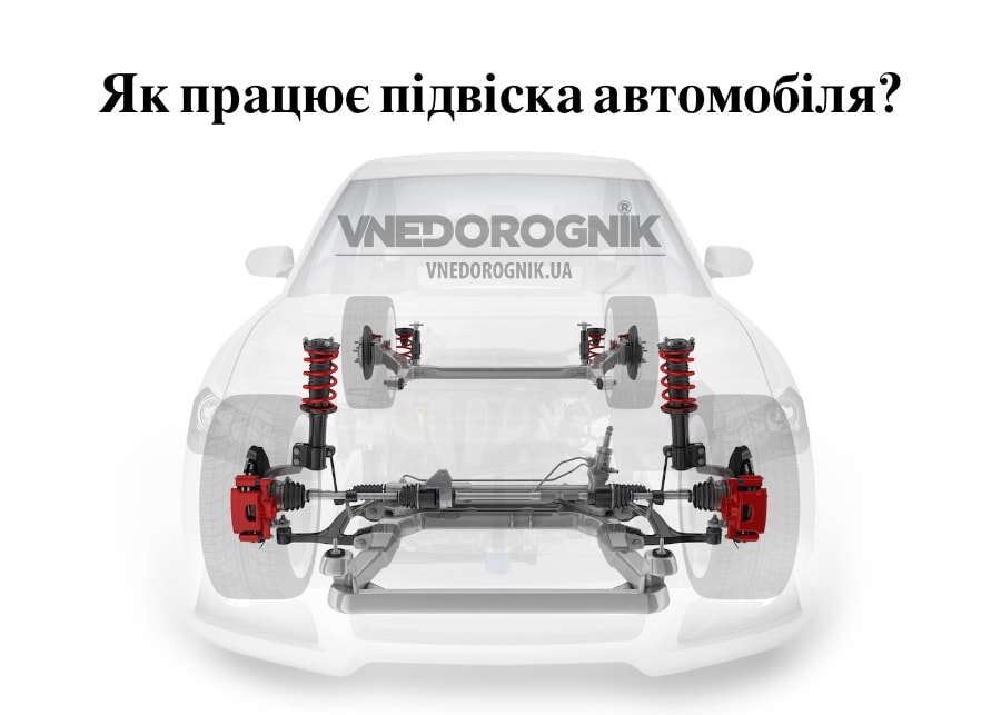 Різні типи систем підвіски Різні типи систем підвіски купити посилену підвіску в Україні ціна замовити
