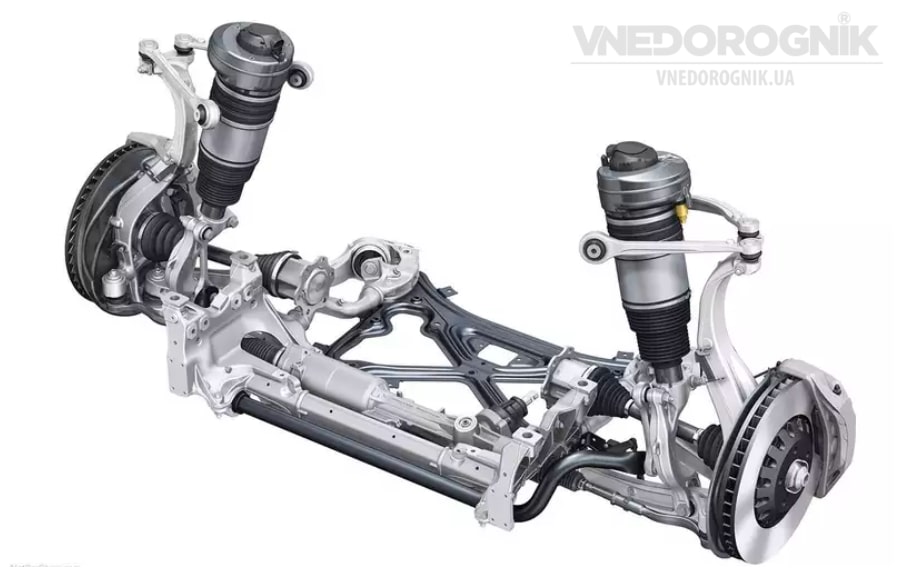 Пневматична підвіска Пневматична підвіска