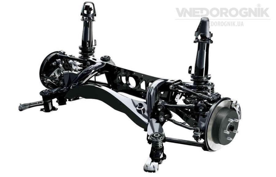 Багатоважільна підвіска Багатоважільна підвіска