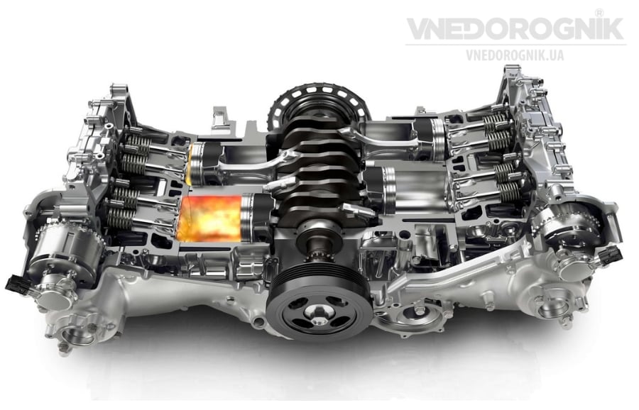 Оппозитные двигатели (Flat Head)