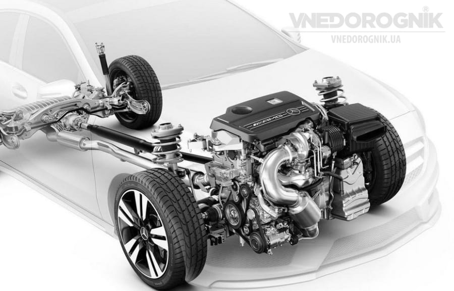 Двигатели внутреннего сгорания