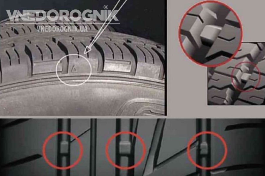 Індикатори зносу протектора гуми