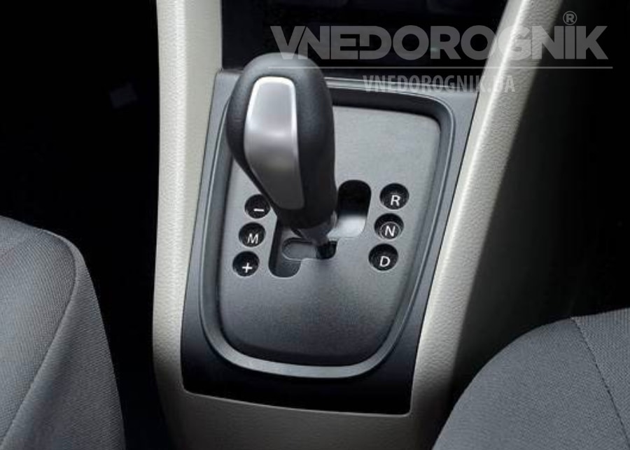 Варіатор коробка передач