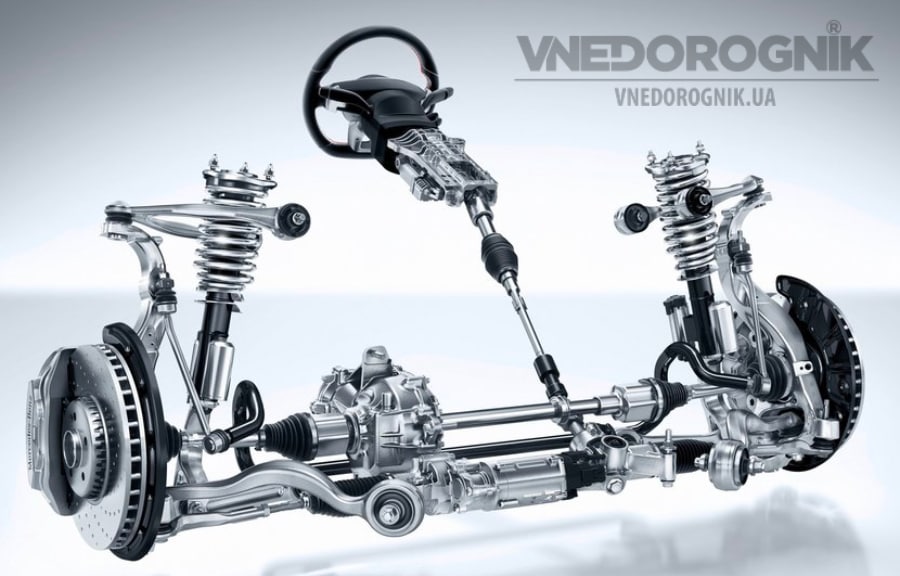 Рулевая система