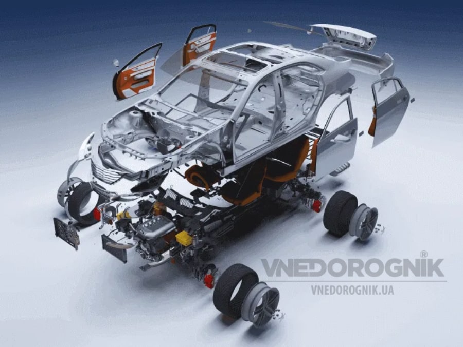 Устройство автомобиля