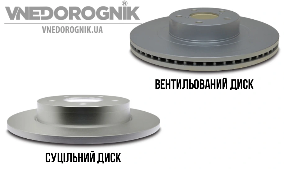 Вентильований і невентельований гальмівний диск купити в Україні підібрати комплект для машини
