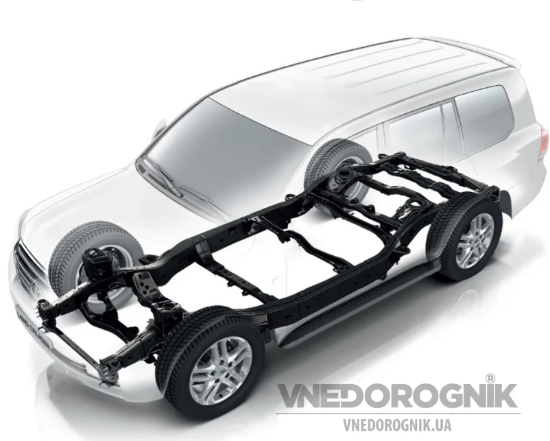 Виды рамных конструкций автомобиля