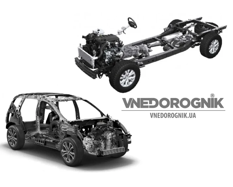 Рамный внедорожник или кузовной - что выбрать