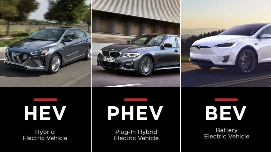 Маркировки гибридных автомобилей