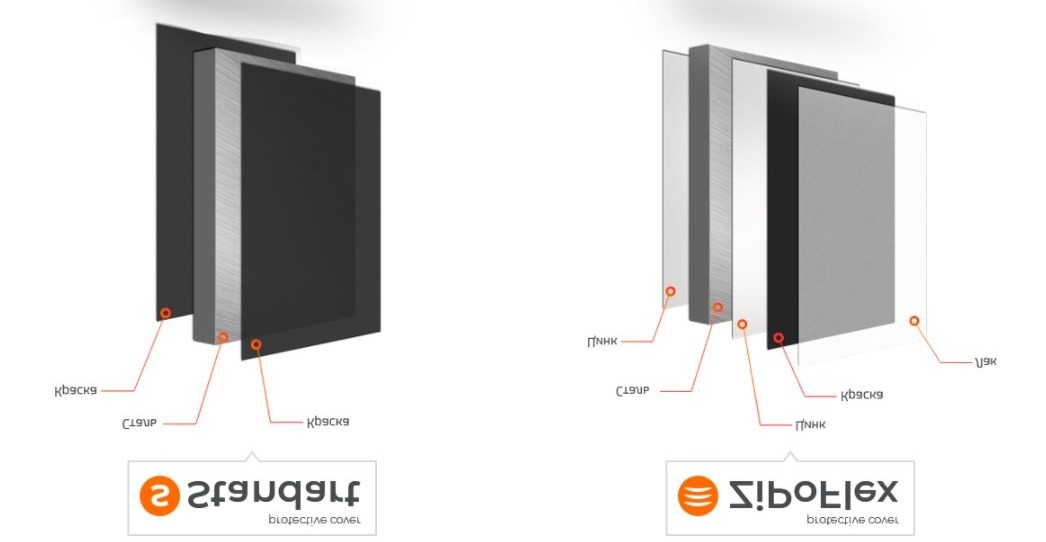 Види покриття захисту двигуна
