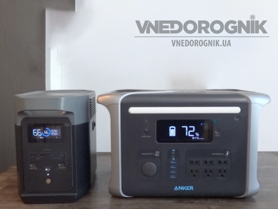 Зарядна станція з режимом UPS купити в Україні ціна