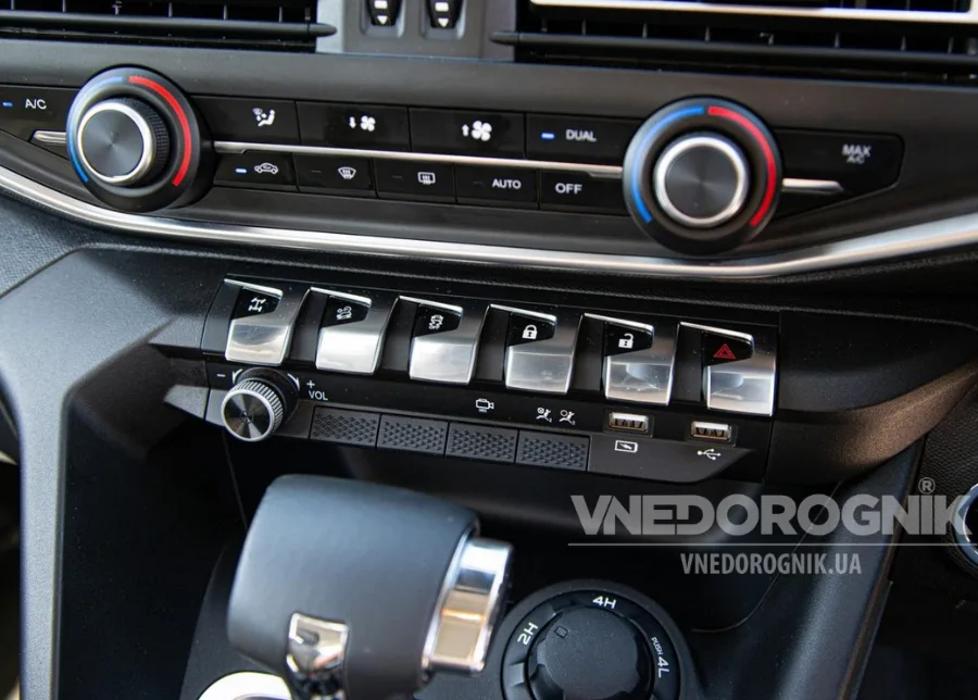 Системы помощи водителю в пикапе Пежо Системы помощи водителю в пикапе Пежо