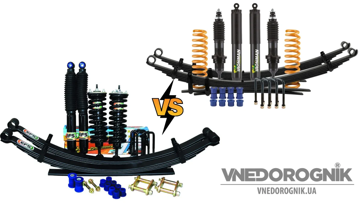 Який комплект підвіски купити для джипа? Який комплект підвіски купити для джипа ціна наявність підбір
