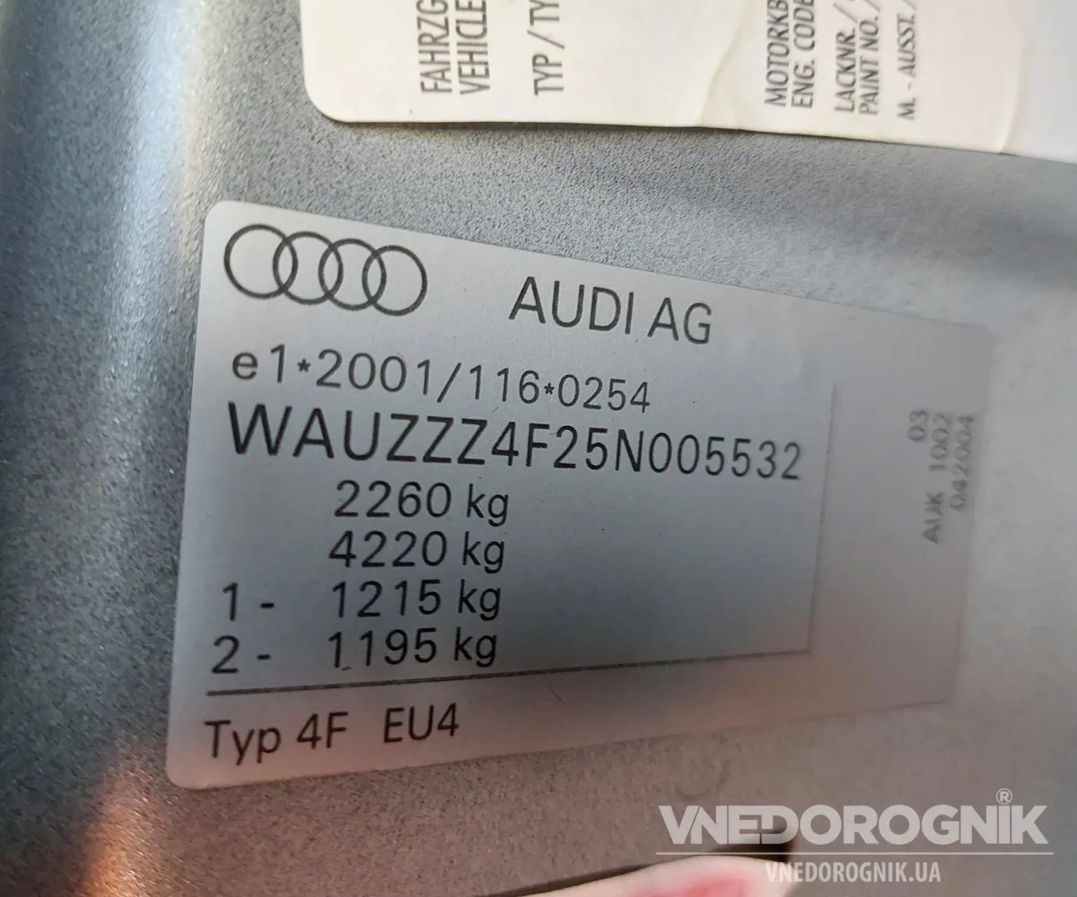 Серійний номер AUDI де знаходиться чим відрізняється