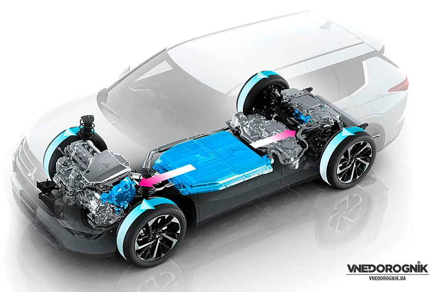 Сучасний плагін-гібридний двигун Mitsubishi, який, за чутками, буде встановлено на новий Pajero 2026.